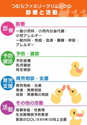 診療と活動
